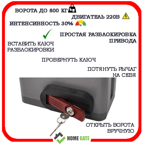 Автоматика для откатных ворот Home Gate i800AC 7